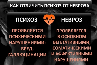 Лечение психоза в Нее